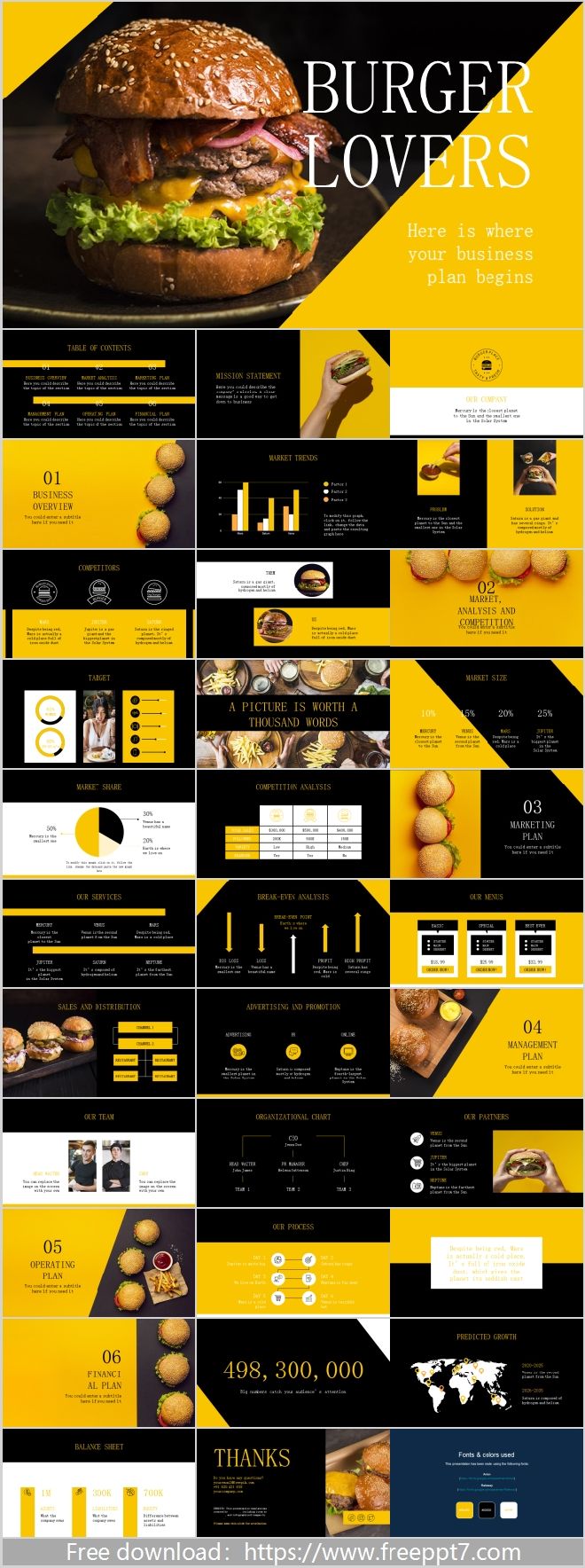 Burger Marketing Plan PowerPoint Templates