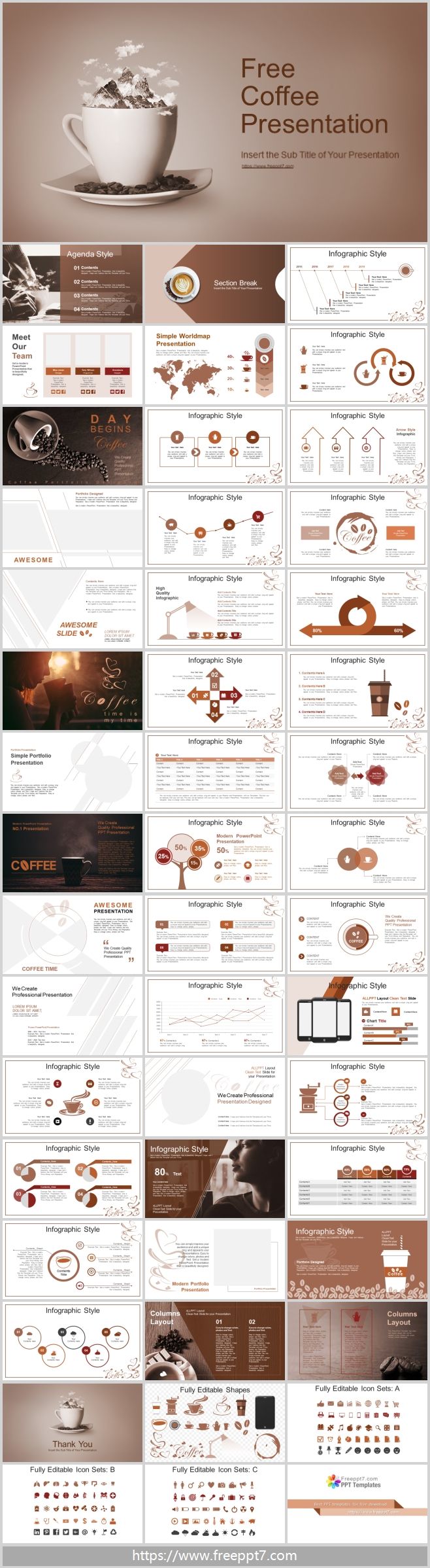 Coffee theme PowerPoint template for Business